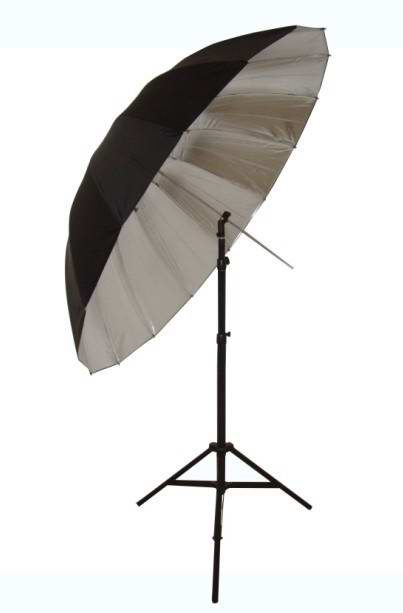 ���ͼƬ�鿴����