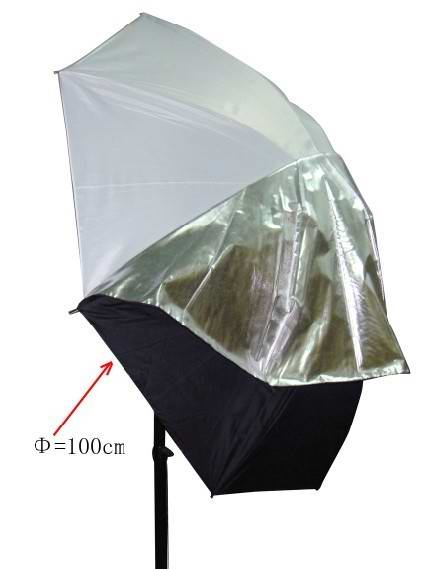 ���ͼƬ�鿴����