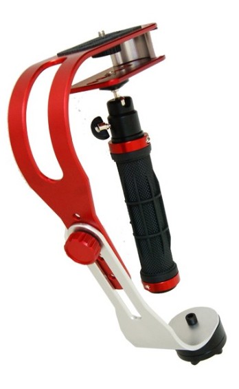 ���ͼƬ�鿴����