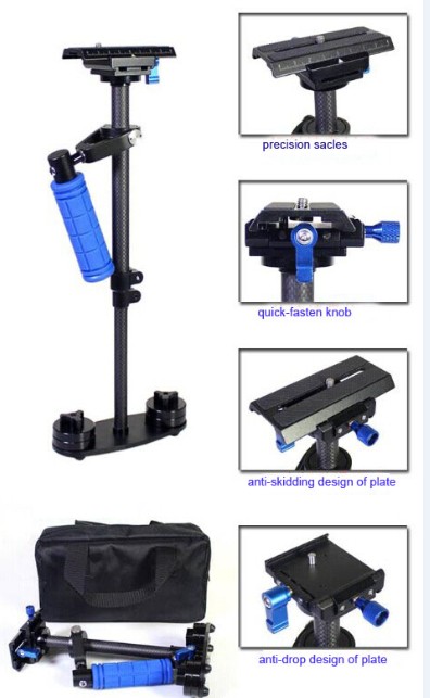 ���ͼƬ�鿴����